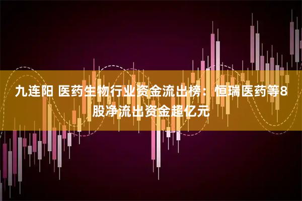 九连阳 医药生物行业资金流出榜：恒瑞医药等8股净流出资金超亿元